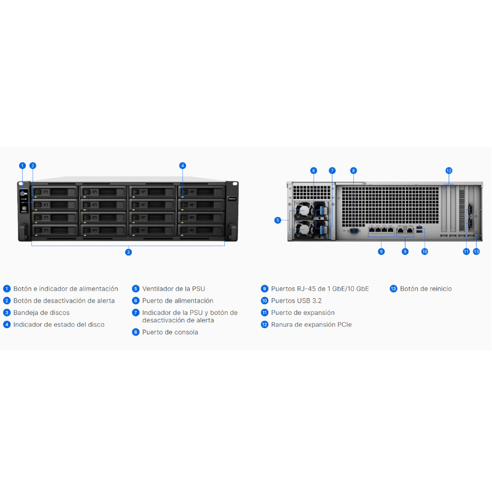 Synology RackStation RS4021XS+, Intel Xeon D-1541, Rack (3 U) 16 Bahías (Expandible a 40 Bahías), Hasta 720 TB, 16GB RAM, Servicio Nube Gratis (P2P) / Administración Remota y Respaldo Programado, W5yr - Imagen 3