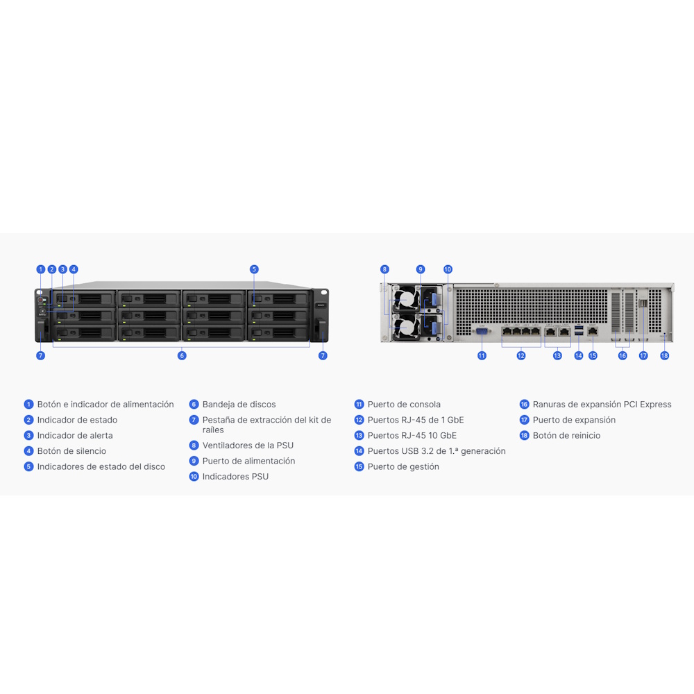 Synology SA3410, Intel Xeon D-1541 8 Nucleos, Ram 16 GB, Bahías 12, Red 4 Port RJ-45 1GbE + 2 Port RJ-45 10GbE, Mini-SAS HD, Fuente 2x 550W, 5yr - Imagen 3