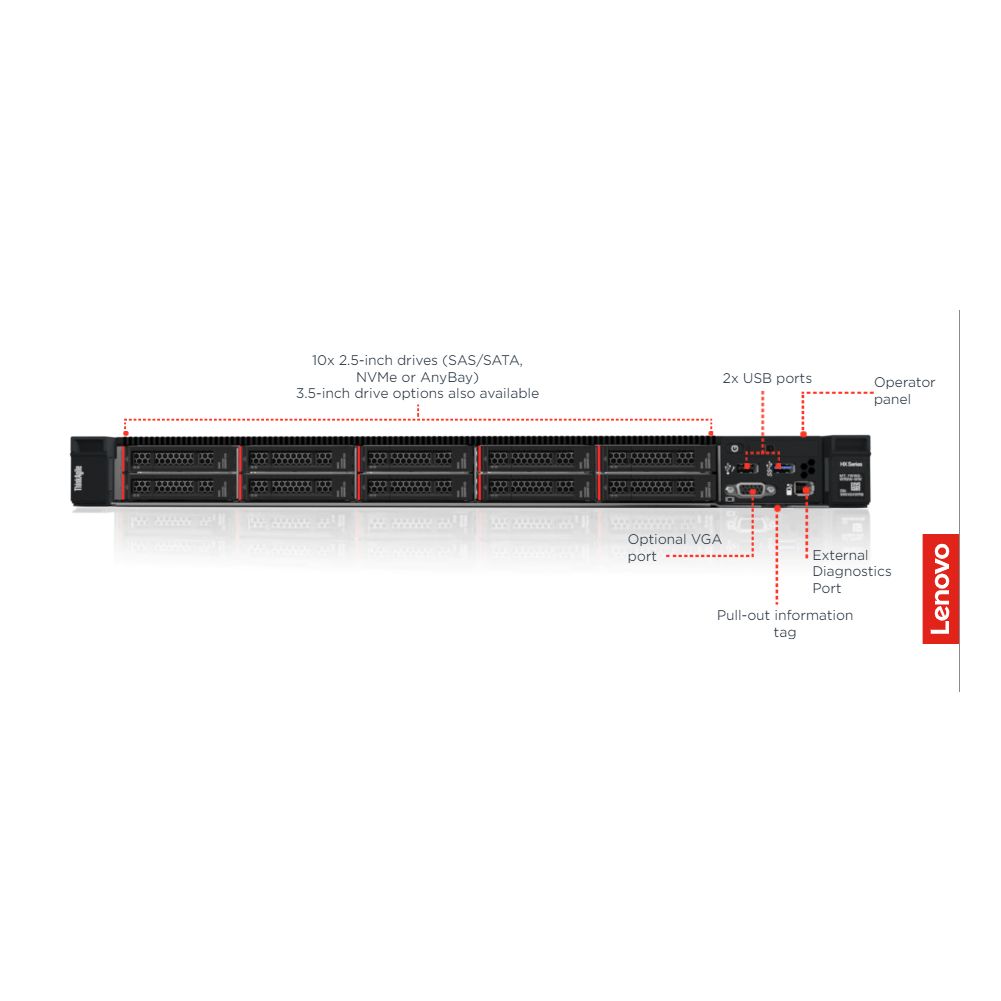 Servidor Lenovo ThinkSystem SR645, AMD EPYC 7313 16Core 3.0GHz, Mem 32GB, RAID 930-8i 2GB, Fuente 2 x 750W, W3yr - Imagen 2